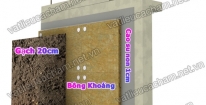 Bông khoáng - Rockwool